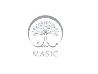 MASIC