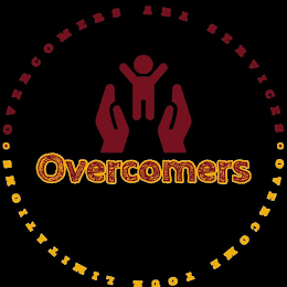 OVERCOMERS OVERCOMERS ABA SERVICES OVERCOME YOUR LIMITATIONS