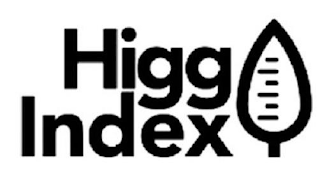 HIGG INDEX