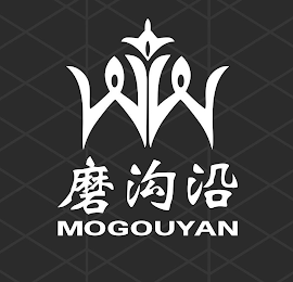 MOGOUYAN