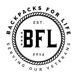 BACKPACKS FOR LIFE SERVING OUR VETERANS BFL EST 2014