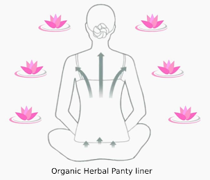 ORGANIC HERBAL PANTY LINER