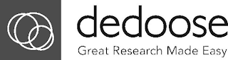 DEDOOSE GREAT RESEARCH MADE EASY