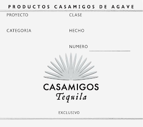 CASAMIGOS TEQUILA PRODUCTOS CASAMIGOS DE AGAVE PROYECTO CLASE CATEGORIA HECHO NUMERO EXCLUSIVO