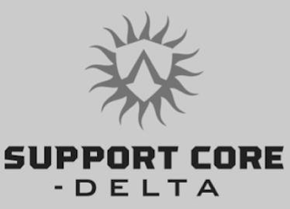 SUPPORT CORE - DELTA