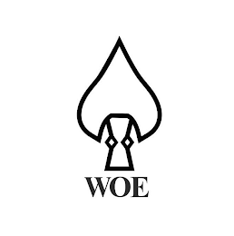 WOE