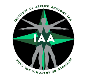 IAA INSTITUTE OF APPLIED ANATOMY IAA INSTITUTO DE ANATOMIA APL CADA