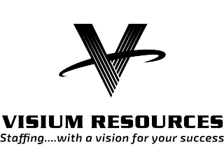 V VISIUM RESOURCES STAFFING....WITH A VISION FOR YOUR SUCCESS