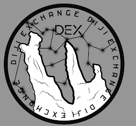 DEX DIJI EXCHANGE DIJI EXCHANGE DIJI EXCHANGE