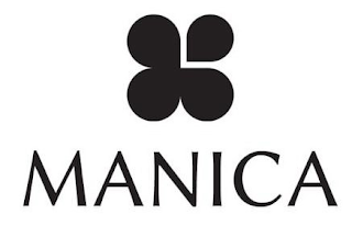 MANICA