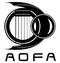 AOFA