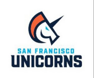 SAN FRANCISCO UNICORNS