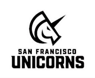 SAN FRANCISCO UNICORNS