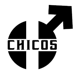 CHICOS