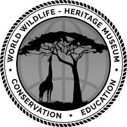 · WORLD WILDLIFE · HERITAGE MUSEUM · CONSERVATION · EDUCATION