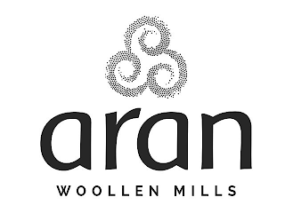 ARAN WOOLLEN MILLS