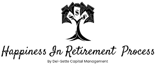 HAPPINESS IN RETIREMENT PROCESS BY DEL-SETTLE CAPITAL MANAGEMENT