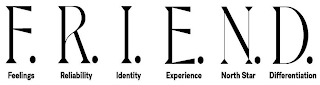 F.R.I.E.N.D. FEELINGS RELIABILITY IDENTITY EXPERIENCE NORTH STAR DIFFERENTIATION