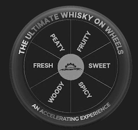 THE ULTIMATE WHISKY ON WHEELS AN ACCELERATING EXPERIENCE PEATY FRUITY SWEET SPICY WOODY FRESH