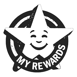 MY REWARDS