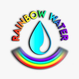 RAINBOW WATER