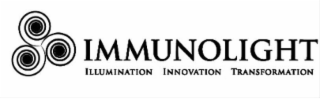 IMMUNOLIGHT ILLUMINATION INNOVATION TRANSFORMATION