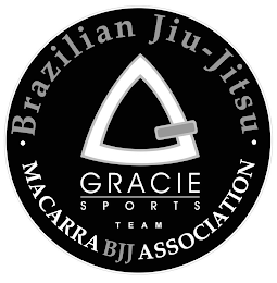 GRACIE SPORTS TEAM · BRAZILIAN JIU-JITSU · MACARRA BJJ ASSOCIATION