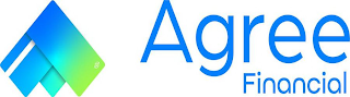 AGREE FINANCIAL