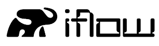 IFLOW