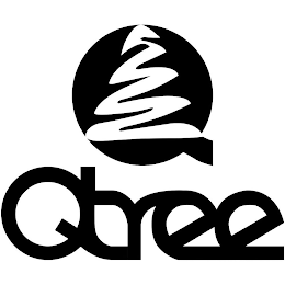 QTREE