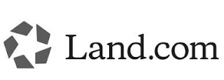 LAND.COM