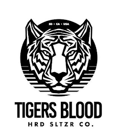 SD· CA· USA TIGERS BLOOD HRD SLTZR CO.