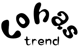 LOHAS TREND