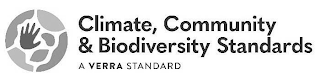 CLIMATE, COMMUNITY & BIODIVERSITY STANDARDS A VERRA STANDARD