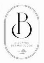 B BISCAYNE DERMATOLOGY