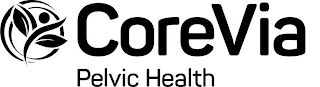 COREVIA PELVIC HEALTH