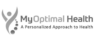 MY OPTIMAL HEALTH A PERSONALIZED APPROACH TO HEALTH