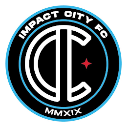 IC IMPACT CITY FC MMXIX