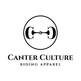 C C CANTER CULTURE RIDING APPAREL