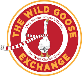 THE WILD GOOSE EXCHANGE YOU NEVER KNOW WHERE THE WILD GOOSE GOES