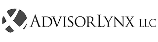 ADVISORLYNX LLC