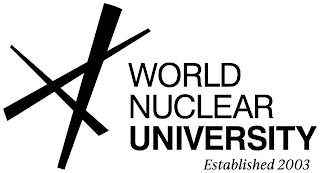 WORLD NUCLEAR UNIVERSITY ESTABLISHED 2003