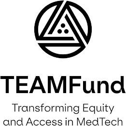 TEAMFUND TRANSFORMING EQUITY AND ACCESS IN MEDTECH