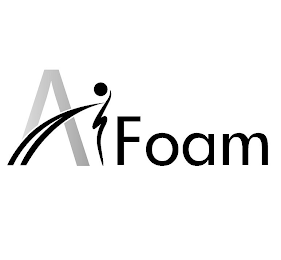 AIFOAM