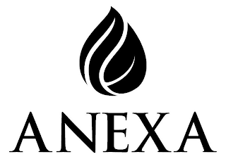 ANEXA