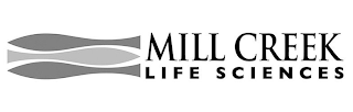 MILL CREEK LIFE SCIENCES