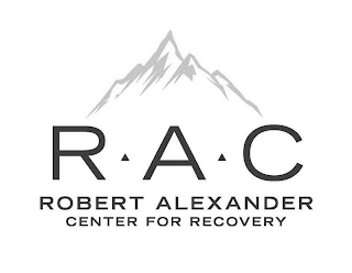 R A C ROBERT ALEXANDER CENTER FOR RECOVERY