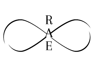 RAE