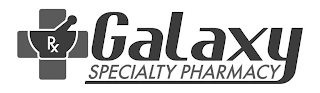 RX GALAXY SPECIALTY PHARMACY