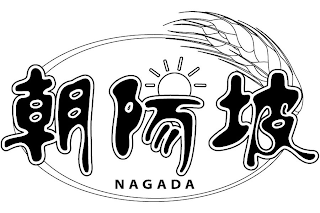 NAGADA